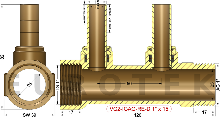 description